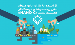 از ایده تا بازار؛ نانو مواد مقرون‌به‌صرفه و دوست‌دار محیط‌زیست «Nano-C»